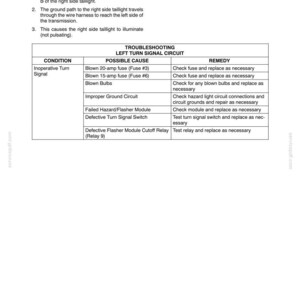 May include: A technical document page titled SECTION 55 - ELECTRICAL SYSTEM - CHAPTER 1. It details Terminal 11 Flasher/Turn Flasher Module operations and a troubleshooting table for the Left Turn Signal Circuit, listing conditions, causes, and remedies.