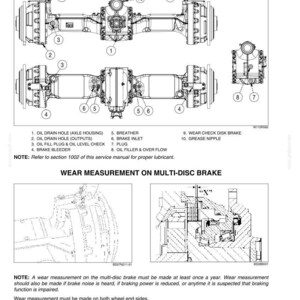 Puede incluir: Diagrama t&eacute;cnico de un eje de veh&iacute;culo, con indicaciones de los puntos de lubricaci&oacute;n, como orificios de drenaje de aceite y engrasadores. Incluye un diagrama para la medici&oacute;n del desgaste en un freno multidisco, con instrucciones textuales.