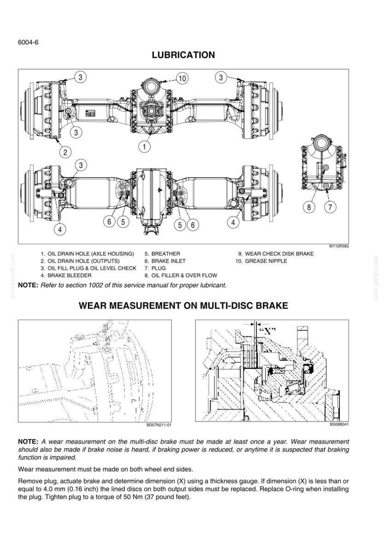 Puede incluir: Diagrama t&eacute;cnico de un eje de veh&iacute;culo, con indicaciones de los puntos de lubricaci&oacute;n, como orificios de drenaje de aceite y engrasadores. Incluye un diagrama para la medici&oacute;n del desgaste en un freno multidisco, con instrucciones textuales.