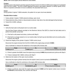 May include: A technical document detailing fault codes for an electrical system, specifically addressing an open load error in injector cylinder 4. Includes troubleshooting steps, resistance measurements, and connector diagrams for automotive repair.
