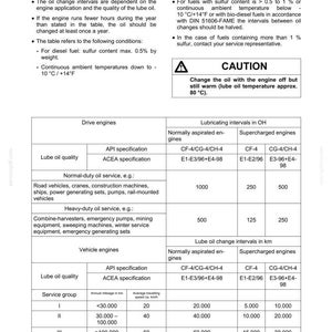 Puede incluir: Una p&aacute;gina de documento t&eacute;cnico titulada Operating Instructions W50TC W80TC para equipos New Holland. Detalla los intervalos de cambio de aceite, el mantenimiento del sistema de lubricaci&oacute;n e incluye tablas de especificaciones de motor en horas y km.