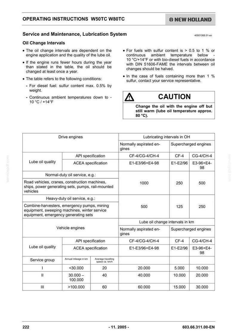 Puede incluir: Una p&aacute;gina de documento t&eacute;cnico titulada Operating Instructions W50TC W80TC para equipos New Holland. Detalla los intervalos de cambio de aceite, el mantenimiento del sistema de lubricaci&oacute;n e incluye tablas de especificaciones de motor en horas y km.