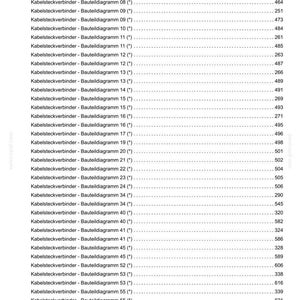 Steyr Kompakt 4075, 4085, 4095, 4105, 4115 Ecotech Traktor Wartungshandbuch Reparatur Werkstatthandbuch | PDF-Download | Market: Europe image 8