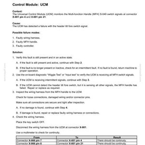 May include: A diagnostic document detailing fault codes for an electrical system. The text includes troubleshooting steps for a 'Header fore (forward) switch (MFH)' with possible failure modes and solutions. Includes a table for continuity tests.