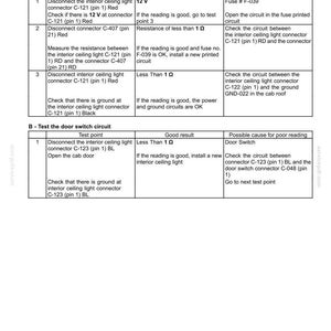 May include: Diagnostic test instructions for interior lighting circuits, including tests for power supply, ground, and door switch circuits. The document includes test points, good readings, and possible causes for poor readings.