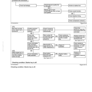 New Holland E80 Midi Crawler Excavator Service Repair Workshop Manual | Instant PDF Download image 9