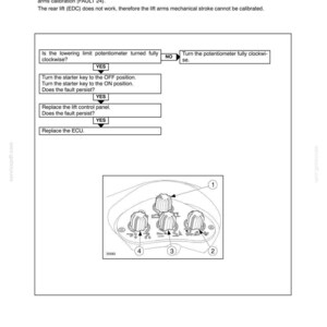 New Holland Tn60va, Tn75va, TN95VA Tractor Service Repair Workshop Manual PDF | Instant PDF Download image 8