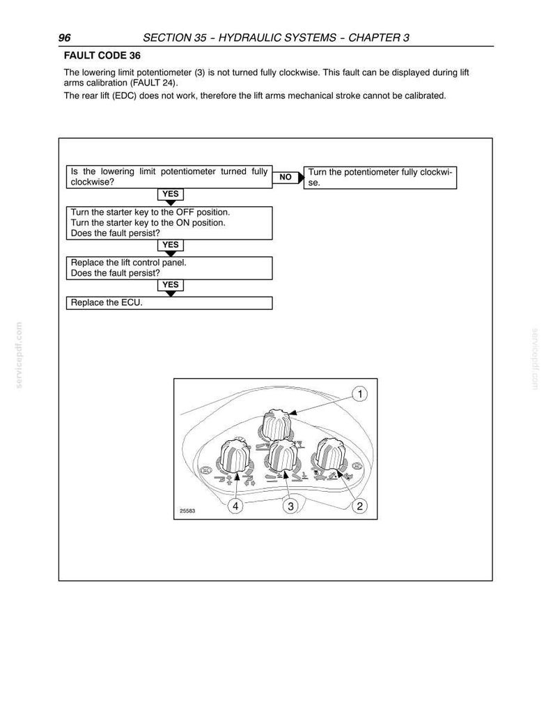 New Holland Tn60va, Tn75va, TN95VA Tractor Service Repair Workshop Manual PDF | Instant PDF Download image 8
