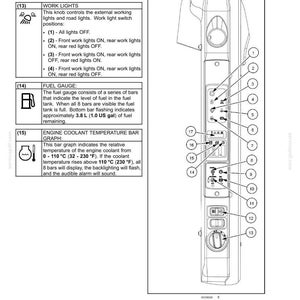 May include: A technical manual page titled 3 - CONTROLS AND INSTRUMENTS featuring a black and white line drawing of a control panel with numbered indicators from 1 to 17. Text descriptions explain the H/ISO control pattern selector, work lights, fuel gauge, and engine coolant temperature bar graph with measurements in liters, gallons, Celsius, and Fahrenheit.