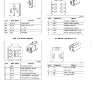New Holland W230C Wheel Loader Service Repair Workshop Manual | Instant PDF Download image 5