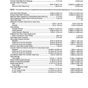 May include: Engine specifications chart for a cylinder head, detailing measurements in inches and millimeters. Includes dimensions for valve stems, guides, and seat diameters, along with other engine component measurements.