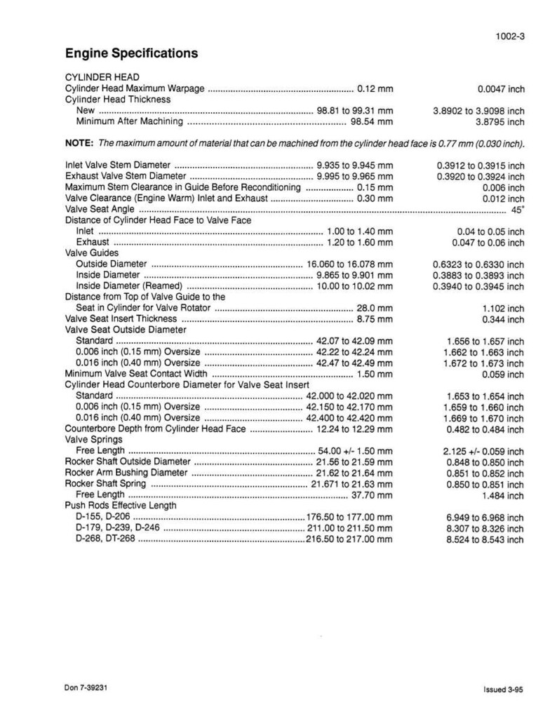 May include: Engine specifications chart for a cylinder head, detailing measurements in inches and millimeters. Includes dimensions for valve stems, guides, and seat diameters, along with other engine component measurements.