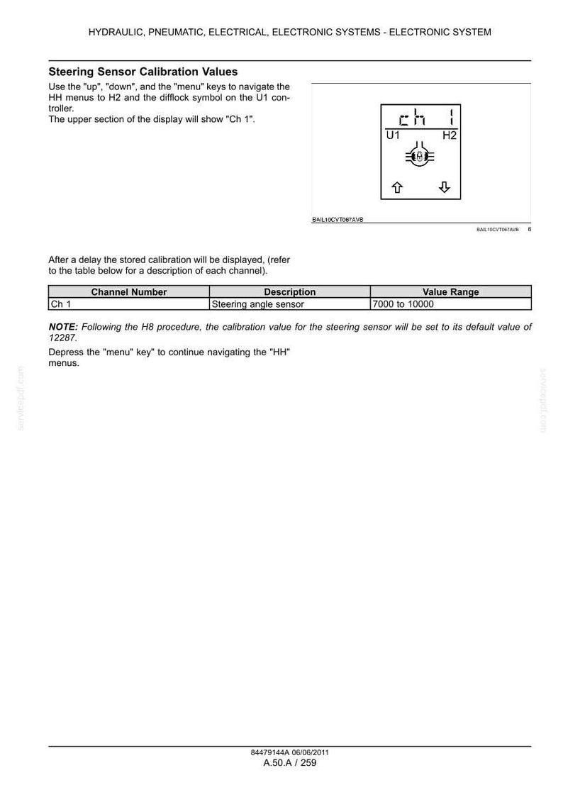 Op de afbeelding: Technisch diagram met tekst met details over kalibratiewaarden van de stuursensor. Bevat een diagram van een display met "Ch 1", "U1" en "H2" met pijlen omhoog en omlaag. De tekst beschrijft het proces en de waardebereiken.