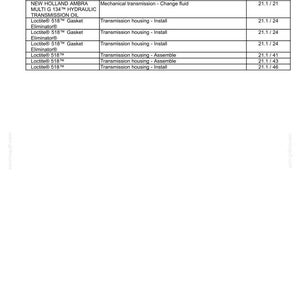 May include: A white and black index titled "CONSUMABLES INDEX" with a table detailing consumables, references, and page numbers. The table includes items such as "Tutela F200A Multi-Season" and "Loctite&reg; 518&trade; Gasket Eliminator&reg;".