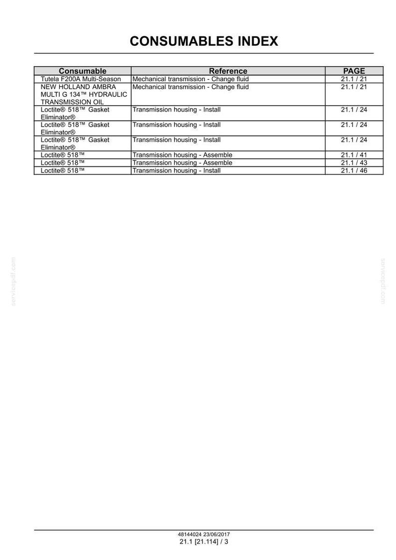 May include: A white and black index titled "CONSUMABLES INDEX" with a table detailing consumables, references, and page numbers. The table includes items such as "Tutela F200A Multi-Season" and "Loctite&reg; 518&trade; Gasket Eliminator&reg;".