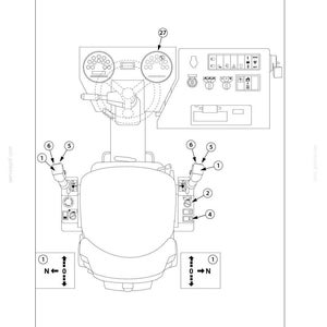 May include: Diagram of operating instructions for a machine, featuring a central seat and control panel. The diagram includes gauges, levers, and numbered components, with directional arrows and text labels. The image is in black and white.
