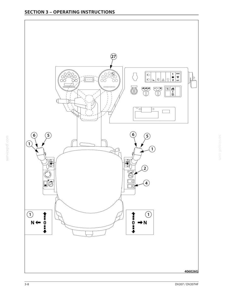 May include: Diagram of operating instructions for a machine, featuring a central seat and control panel. The diagram includes gauges, levers, and numbered components, with directional arrows and text labels. The image is in black and white.