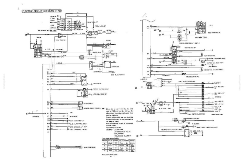 Kobelco SK200, SK200LC Hydraulic Excavator Operator Owners Operation Manual | Instant PDF Download 画像 8