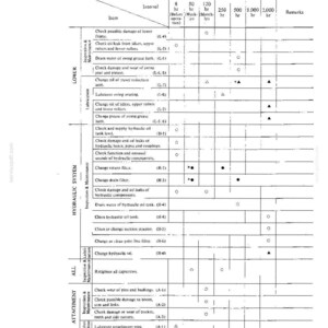 Kobelco MD180LC Hydraulic Excavator Operator Owners Operation Manual | Instant PDF Download image 6
