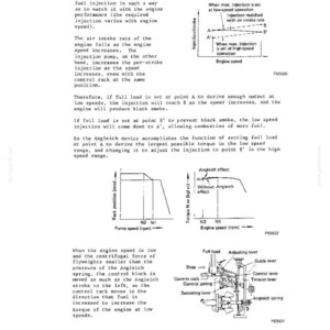 Mitsubishi 4DR5, 6DR5 Industrial Diesel Engine Service Repair Workshop Manual | Instant PDF Download image 4