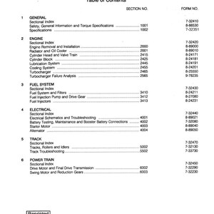 May include: A printed table of contents for a 688 Crawler Excavator manual. The document lists sections such as Engine, Fuel System, and Electrical, with corresponding form numbers. The text is black on a white background.