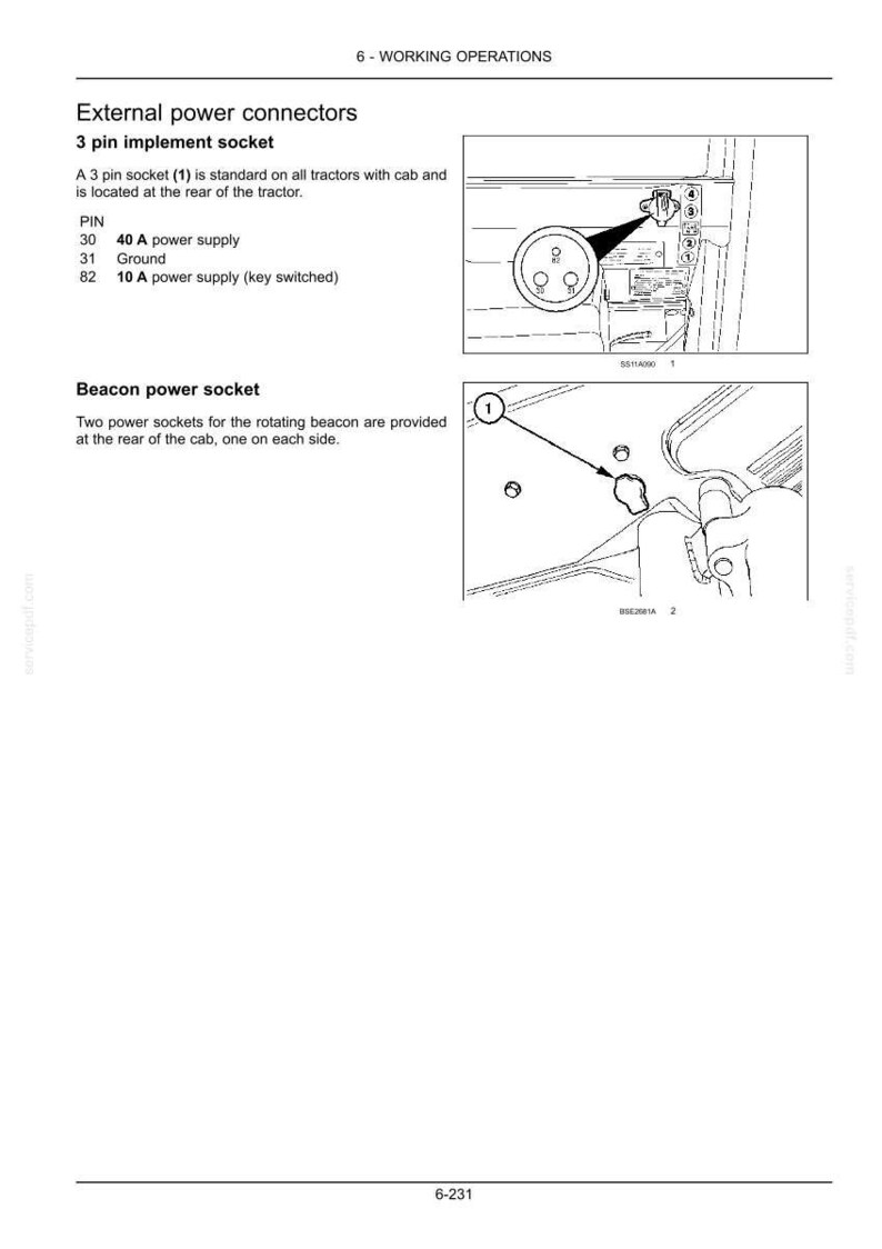 Pode incluir: Uma p&aacute;gina de manual t&eacute;cnico intitulada 6 - WORKING OPERATIONS detalhando conectores de energia externos. Inclui diagramas de uma tomada de implemento de 3 pinos e uma tomada de sinalizador, com texto explicando as atribui&ccedil;&otilde;es dos pinos.