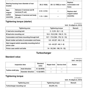 New Holland E225BSR Excavator Service Repair Workshop Manual | Instant PDF Download image 9