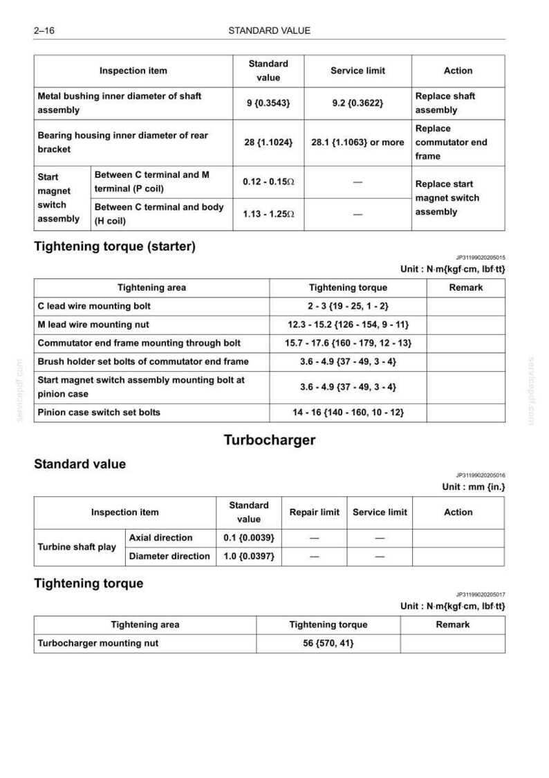 New Holland E225BSR Excavator Service Repair Workshop Manual | Instant PDF Download image 9