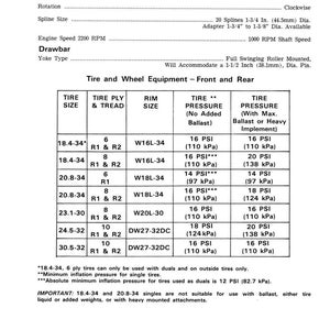 May include: A detailed technical document with specifications for power take-off systems, including tire and wheel equipment. Features tables with tire sizes, pressures, and rim sizes, with measurements in inches and PSI.