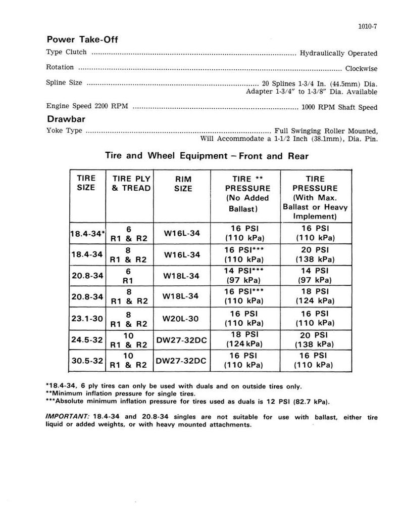 May include: A detailed technical document with specifications for power take-off systems, including tire and wheel equipment. Features tables with tire sizes, pressures, and rim sizes, with measurements in inches and PSI.