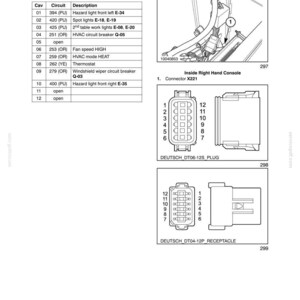New Holland BW28, BW38 Bale Wagon Service Repair Workshop Manual | Instant PDF Download image 5