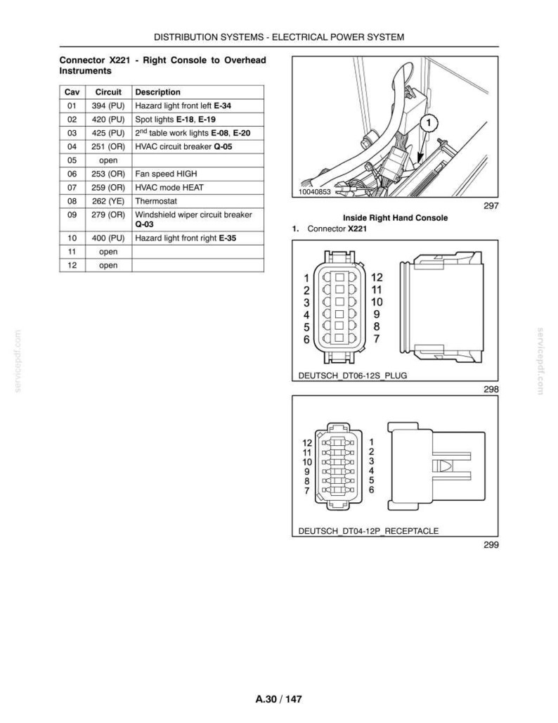New Holland BW28, BW38 Bale Wagon Service Repair Workshop Manual | Instant PDF Download image 5