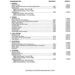 May include: A detailed table of contents for the 888P/888P4A Excavator, featuring sections on General, Engine, Fuel System, Electrical, and Steering. Includes section numbers and form numbers. Copyright 1992 Case Company.