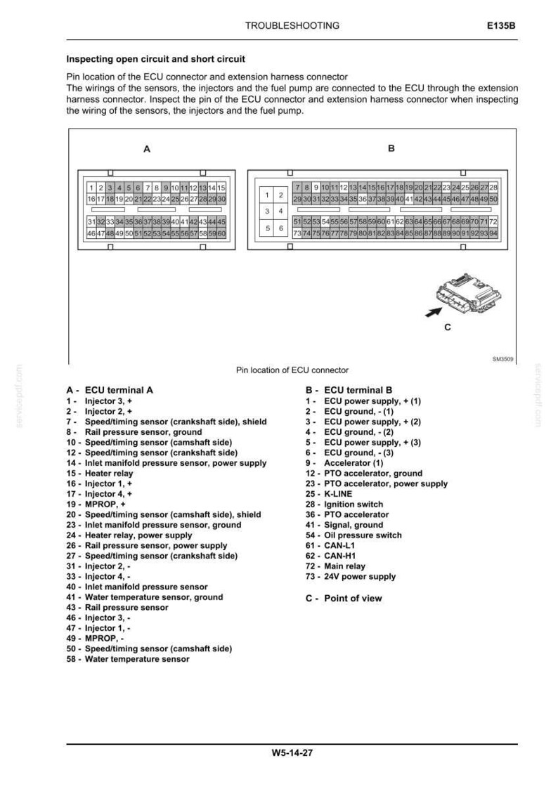 May include: A technical document page titled TROUBLESHOOTING E135B showing diagrams of ECU terminal A and B with numbered pin layouts. It includes a list of pin assignments for sensors, injectors, and power supplies, plus a small diagram labeled C.