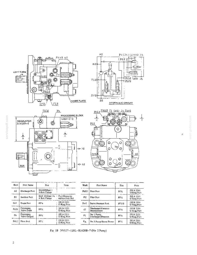 Kobelco K912A, K912ALC Hydraulic Excavator Service Repair Workshop Manual | Instant PDF Download image 8
