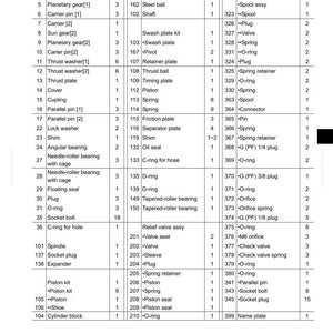 New Holland E215b, E215BLC (HS Engine) Hydraulic Excavator Service Repair Workshop Manual | Instant PDF Download image 5
