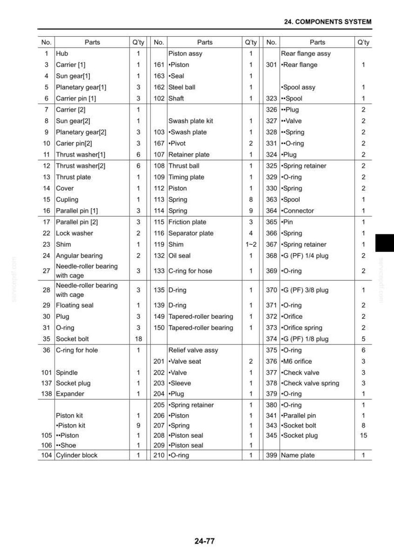 New Holland E215b, E215BLC (HS Engine) Hydraulic Excavator Service Repair Workshop Manual | Instant PDF Download image 5