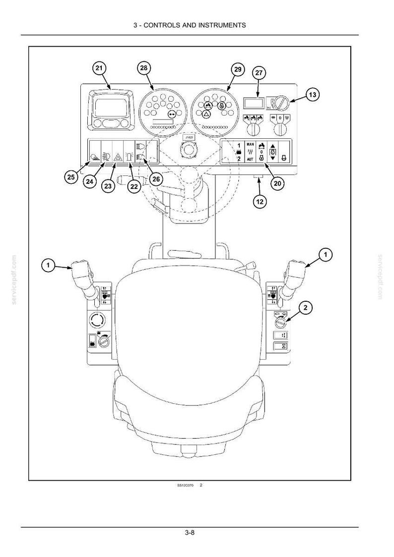May include: Diagram of a control panel with various instruments and switches. The panel includes gauges, indicator lights, and control levers, all labelled with numbers. The layout suggests it's for a vehicle or machinery.
