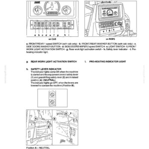 May include: Diagram of a switch and indicator panel from a CASE machine manual. The panel includes gauges, switches, and indicator lights labeled with letters and descriptions. The diagram also shows the safety lever indicator and its function.