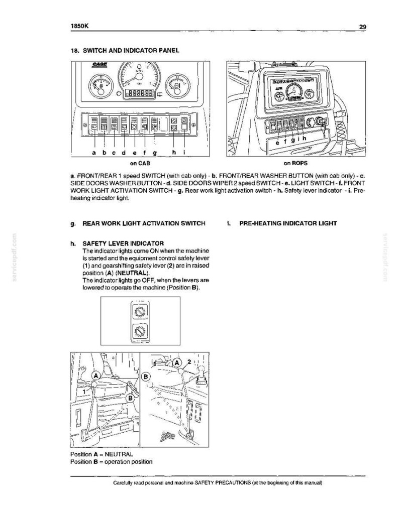 May include: Diagram of a switch and indicator panel from a CASE machine manual. The panel includes gauges, switches, and indicator lights labeled with letters and descriptions. The diagram also shows the safety lever indicator and its function.
