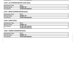 Case Farmlift 632, 635, 735, 742, 935 Steg IIIB Teleskoplastare Service Reparation Verkstadsmanual | Direkt PDF-nedladdning | Marknad: Europa bild 7
