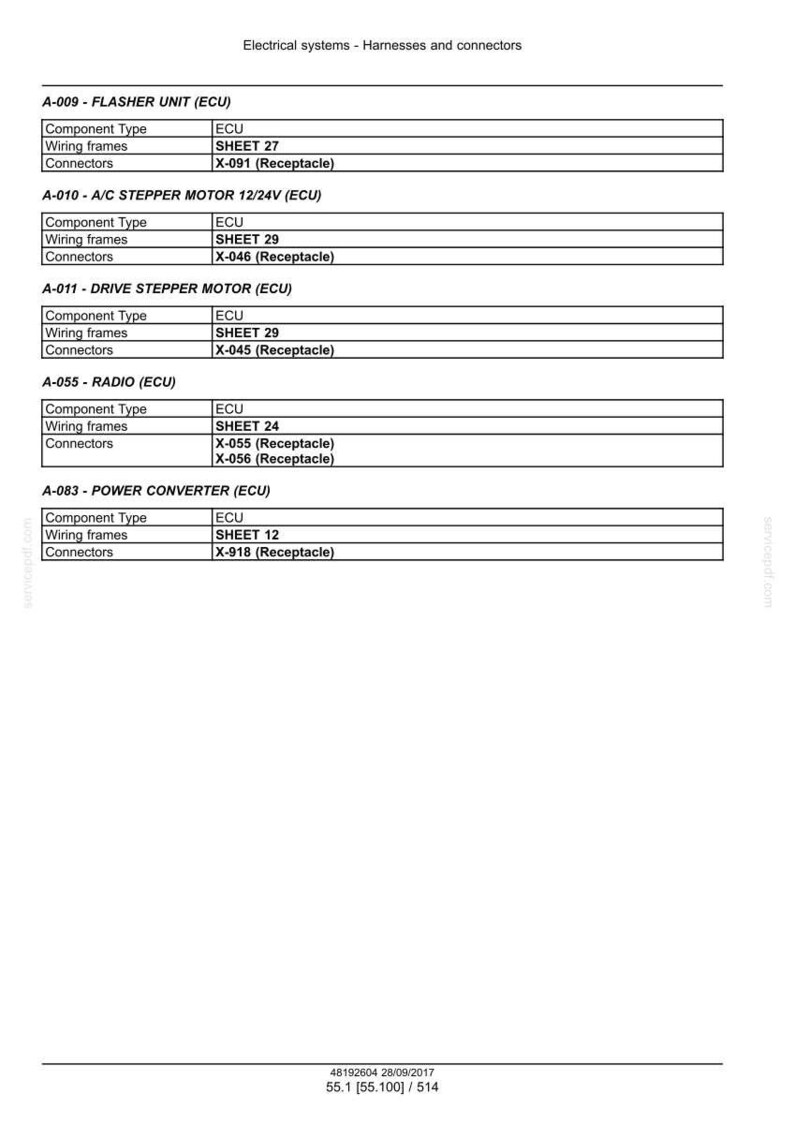 Case Farmlift 632, 635, 735, 742, 935 Steg IIIB Teleskoplastare Service Reparation Verkstadsmanual | Direkt PDF-nedladdning | Marknad: Europa bild 7