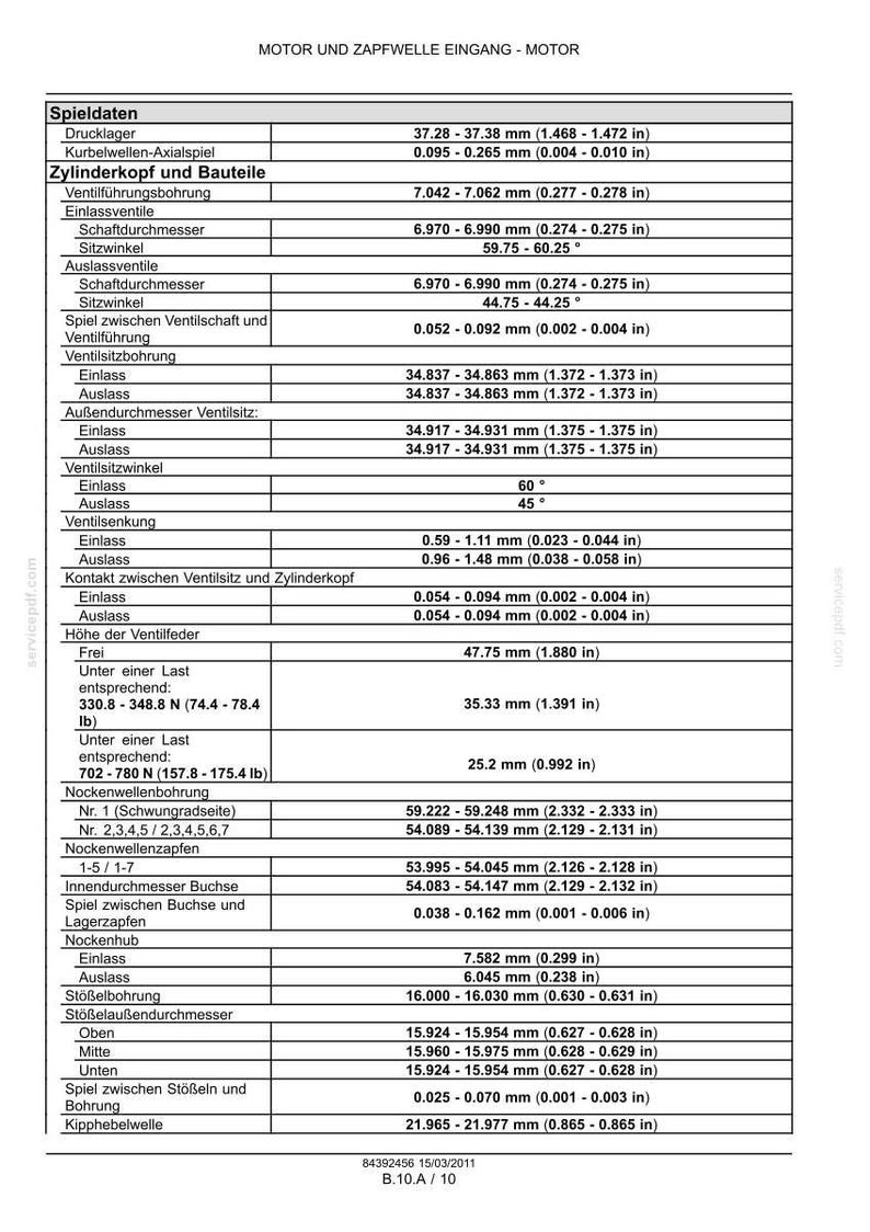 Steyr F4DFE613、F4HFE613 Wartungshandbuch 修理工場 | PDFダウンロード 画像 9