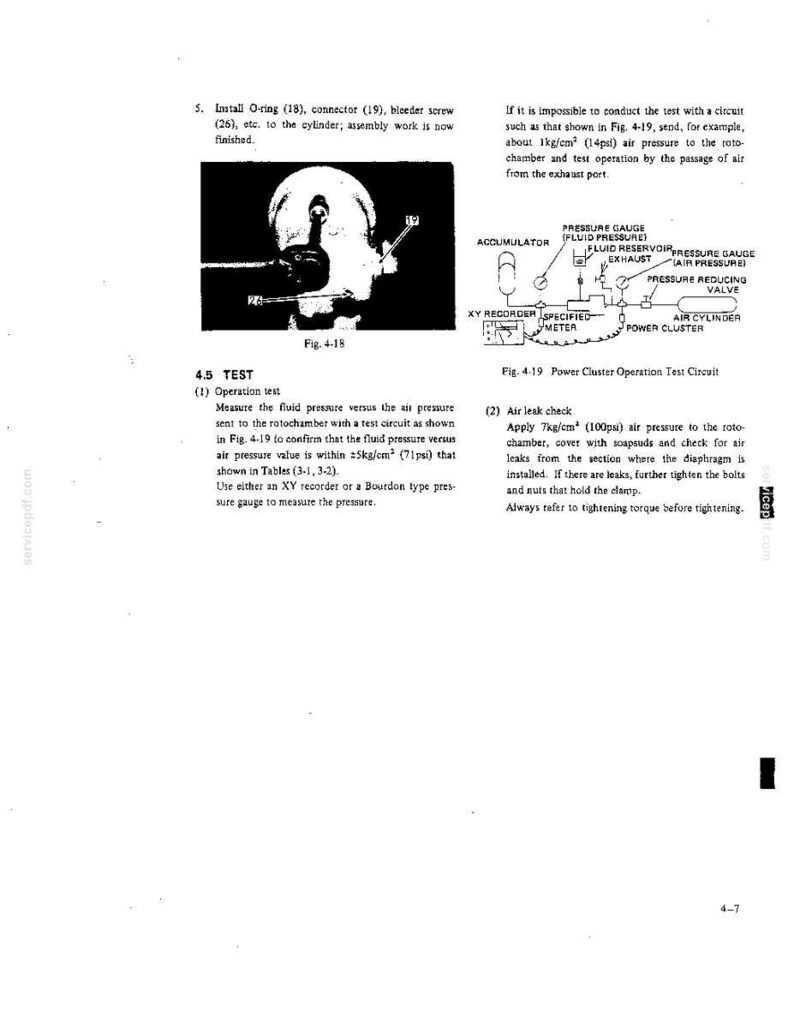 May include: A technical manual page featuring Fig. 4-18 showing a cylinder assembly and Fig. 4-19 illustrating a power cluster operation test circuit. The text provides instructions for testing fluid pressure versus 14psi air pressure.