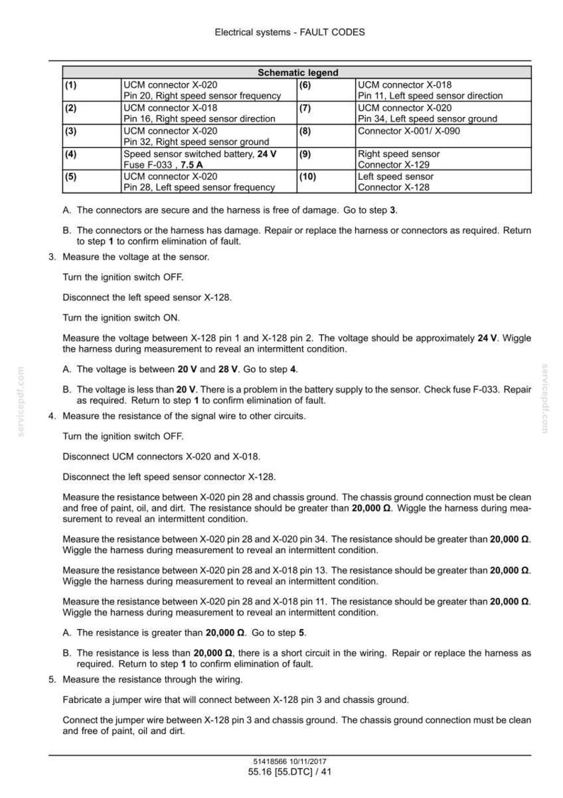 May include: Diagram of electrical system fault codes, including connector and pin details. Text includes instructions for troubleshooting, measuring voltage, and resistance. The document also lists the schematic legend and fuse information.