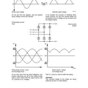 Puede incluir: Una p&aacute;gina de manual t&eacute;cnico con diagramas que ilustran conceptos el&eacute;ctricos. Los diagramas muestran formas de onda, configuraciones de diodos y salidas de voltaje. El texto incluye "Tensi&oacute;n de entrada del &aacute;nodo" y "Salida de corriente continua".