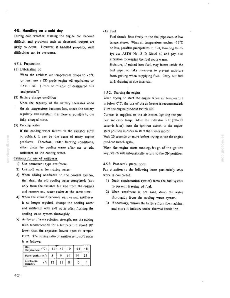 Kobelco LK200 Wheel Loader Operator Owners Operation Manual | Instant PDF Download image 9