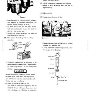 Pu&ograve; includere: Una pagina di manuale tecnico con diagrammi in bianco e nero per la manutenzione del motore, tra cui un tappo di scarico dell'olio, un test del peso specifico dell'elettrolito della batteria e una vista esplosa di un filtro olio.