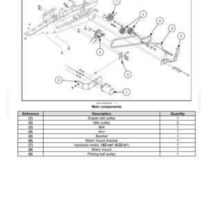 May include: An exploded diagram of a belt feeding system, labelled "Belt feeding - Exploded view - Drive." The diagram shows components including pulleys, belts, and a hydraulic motor (102 cm&sup3;). A table lists the main components with descriptions and quantities.