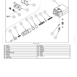 Case Magnum 250, 280, 310, 340, 380 Rowtrac traktor service- och reparationshandbok | Direkt PDF-nedladdning bild 6